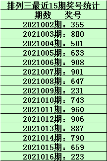 最准一码一肖100凤凰网