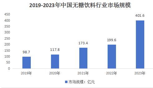 深圳小产权房2024年预期