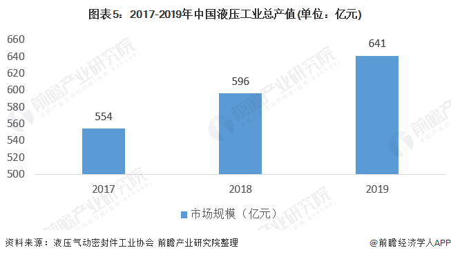 财经和经济学哪个好,财经与经济学哪个好，深度解析与策略探讨,多元化方案执行策略_C版10.420