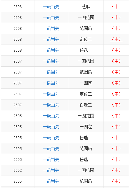 澳门一码一码100准确官方