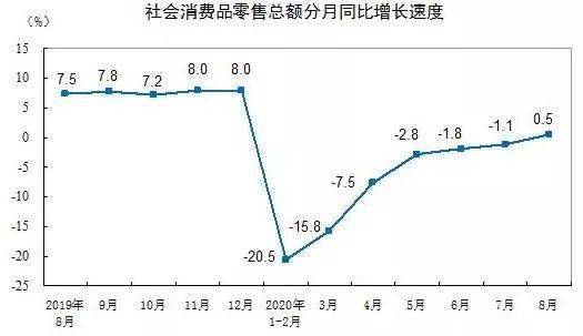 中国经济由高速增长,中国经济由高速增长转向高质量发展的实地验证方案策略,科学分析解析说明_专业版97.26.92