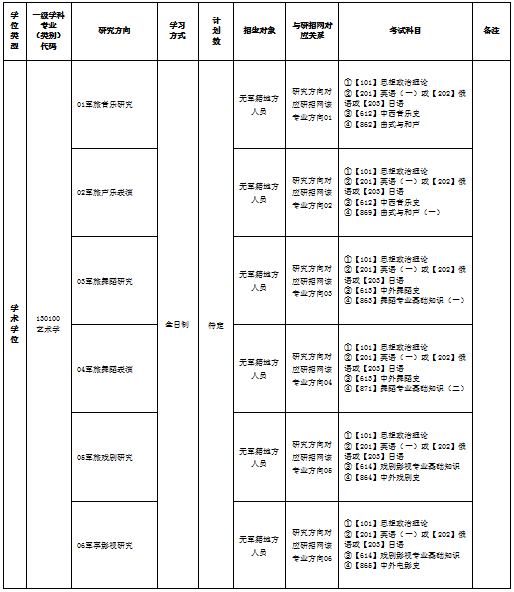 军事餐厅