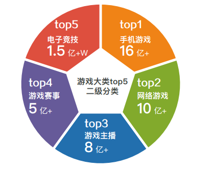 军事与经济的关系文章