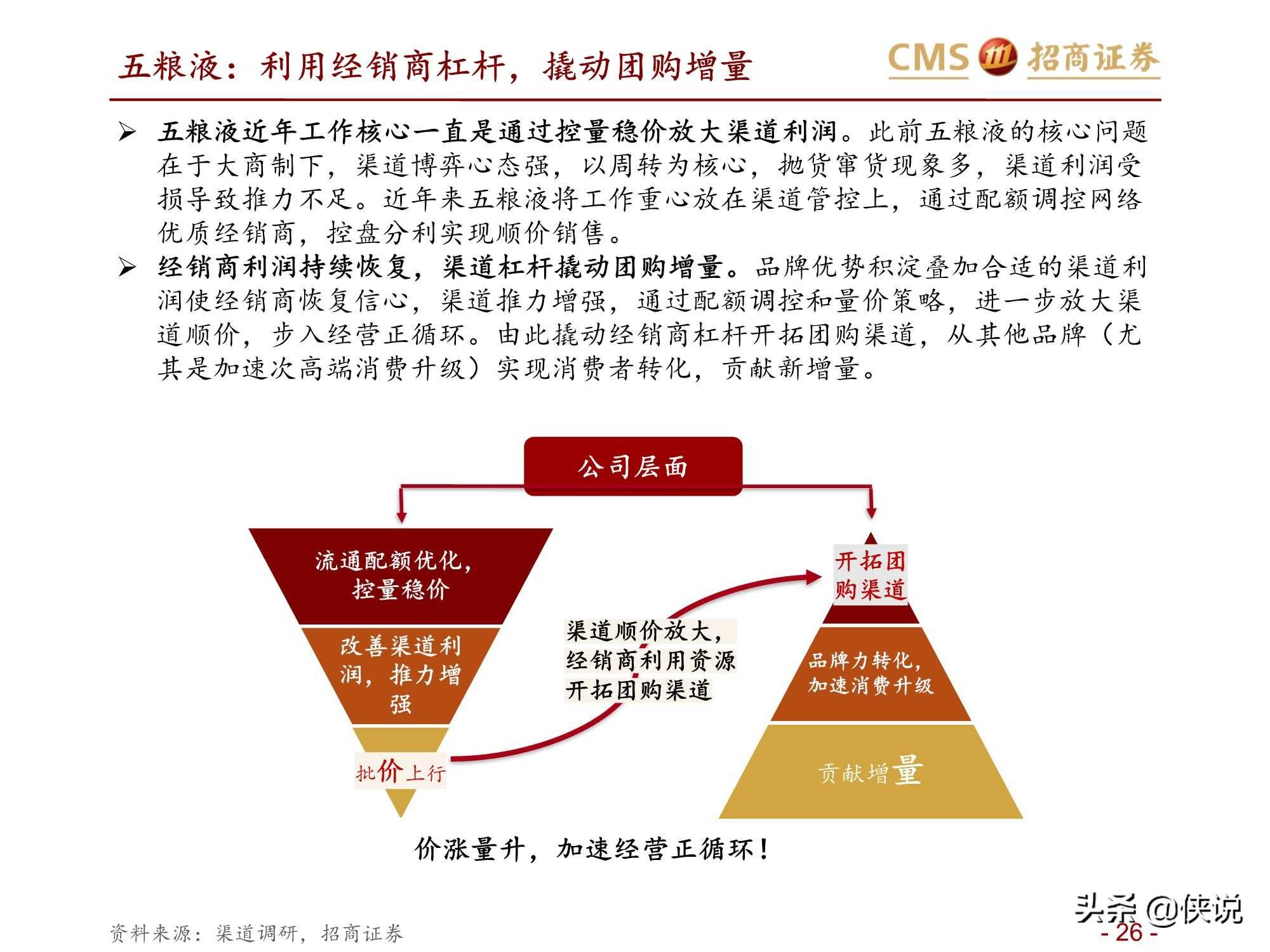 大型餐饮行业利润怎么样