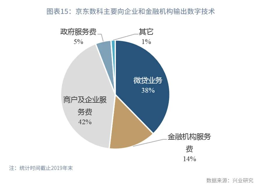 经济与财富的区别,解析经济与财富的区别，全面应用数据分析的挑战与机遇,效率资料解释定义_Elite51.62.94