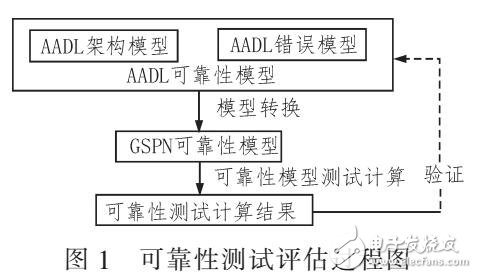 深圳85大爆炸原因,关于深圳85大爆炸原因及系统化评估说明与watchOS 68.127的探讨,数据导向实施步骤_macOS30.44.49