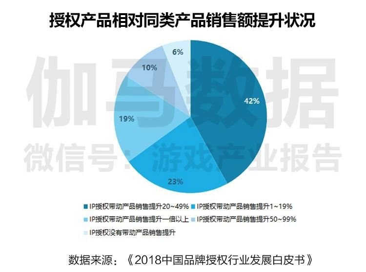 游戏与娱乐,游戏与娱乐，精细评估解析,全面分析说明_Linux51.25.11