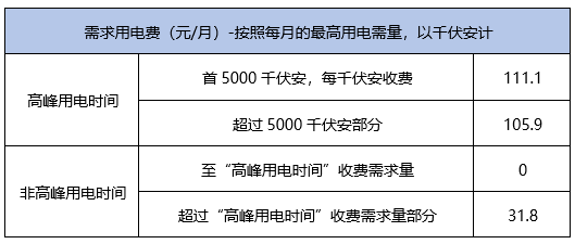 周克华案件侦破过程