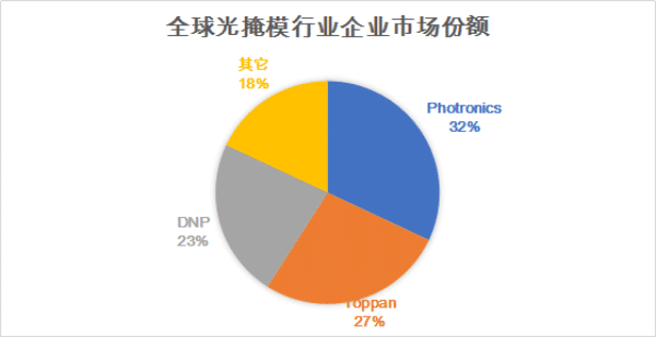 读小说直播