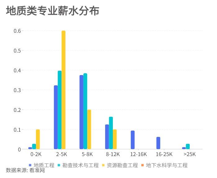 深圳市85大爆炸,深圳市85大爆炸的科学分析解析说明_专业版,可靠操作策略方案_Max31.44.82