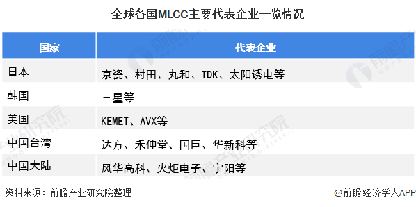 韩国科技发展现状,韩国科技发展现状与实效性解读策略模拟版42.414,快捷方案问题解决_Tizen80.74.18