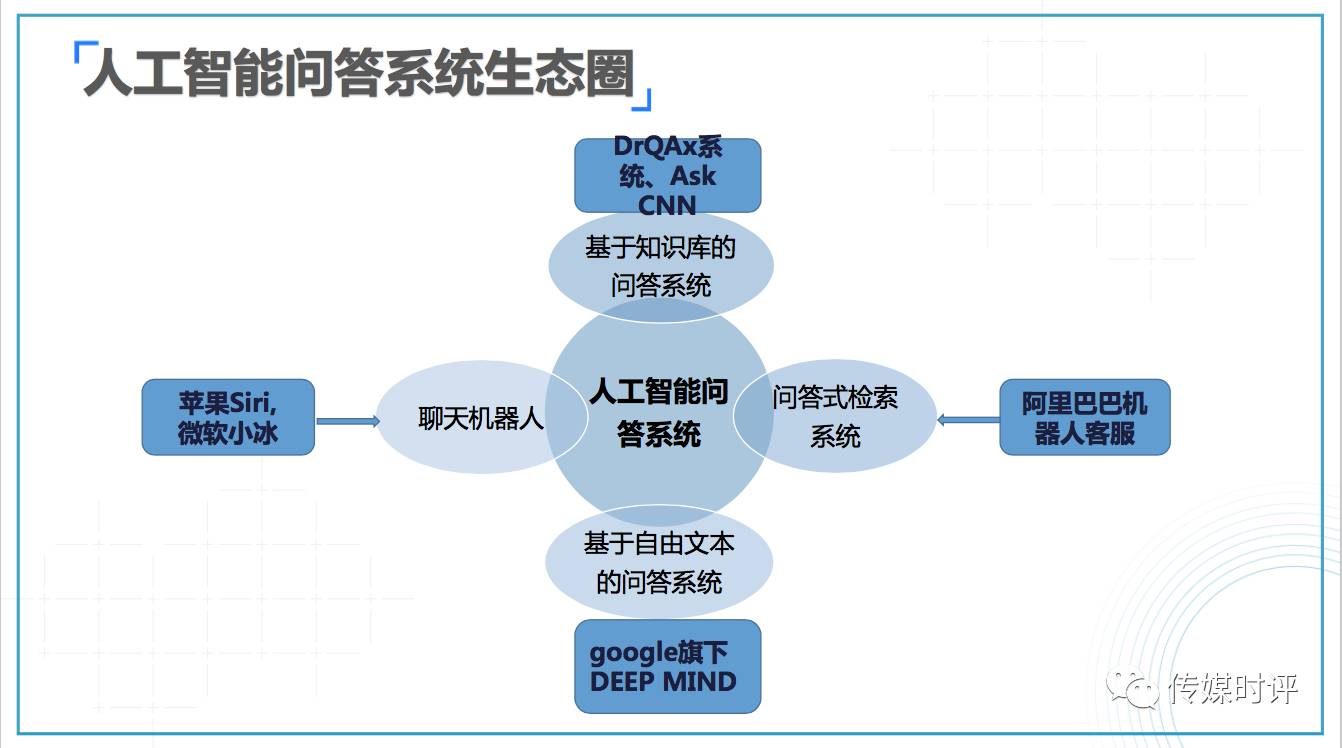 直播的历史发展,直播的历史发展，从初生到繁荣，迅速处理解答问题的进阶之路（升级版34.61.87）,实时解答解析说明_Notebook65.47.12