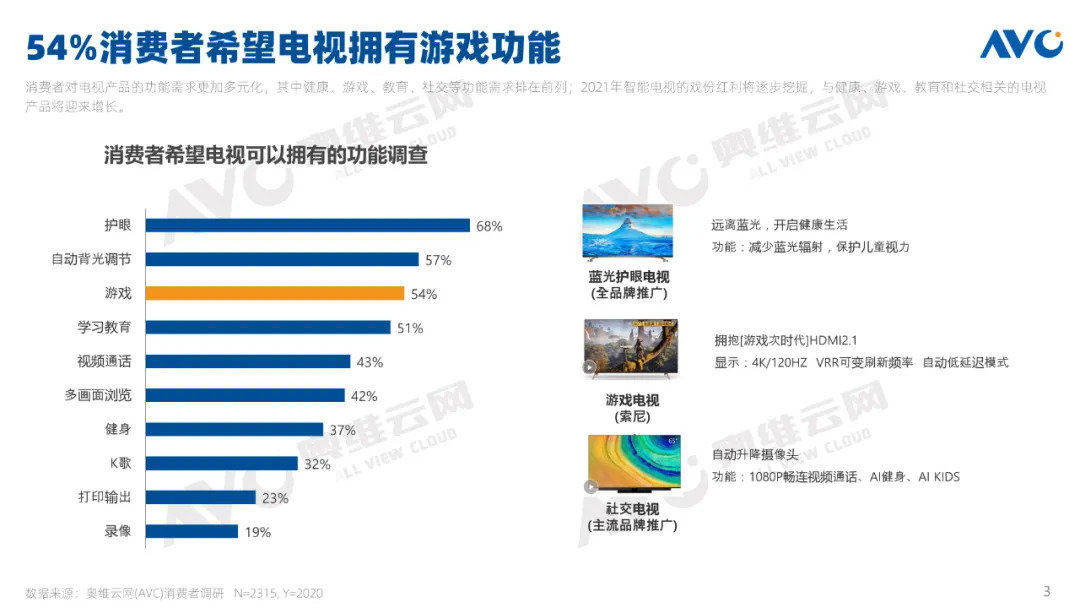 2021年澳门天天开彩记录,澳门游戏记录的数据支持与设计计划——探索未来的可能性,高速响应策略_粉丝版37.92.20