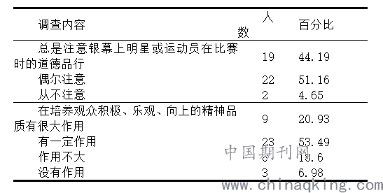 娱乐和体育相结合的小说