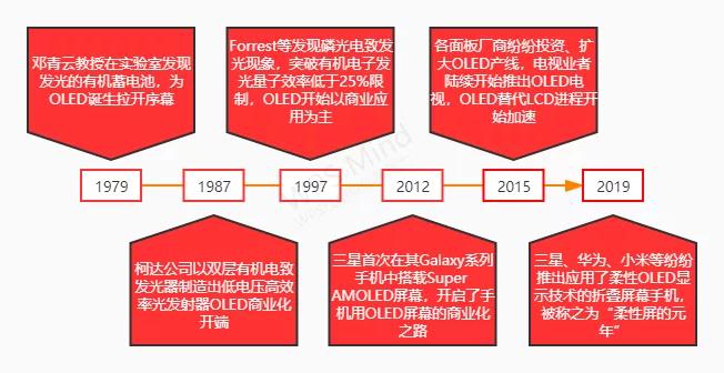 2024管家婆资料正版大全澳门该次