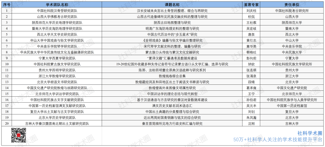 2024澳门开奖结果记录历史