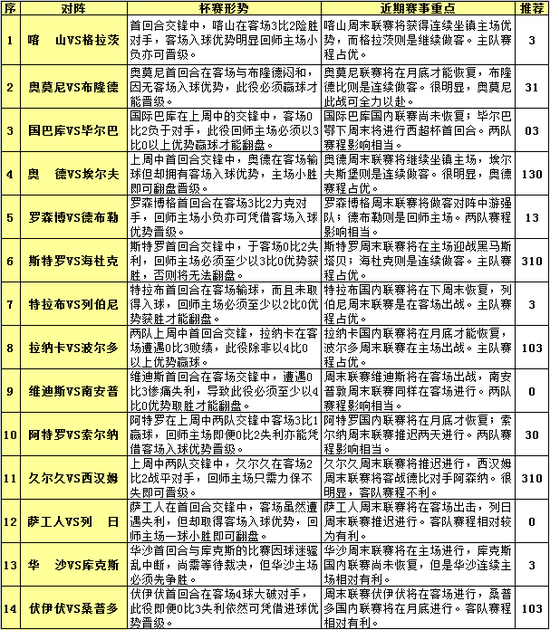 新澳门彩历史开奖记录查询方法及优势与劣势