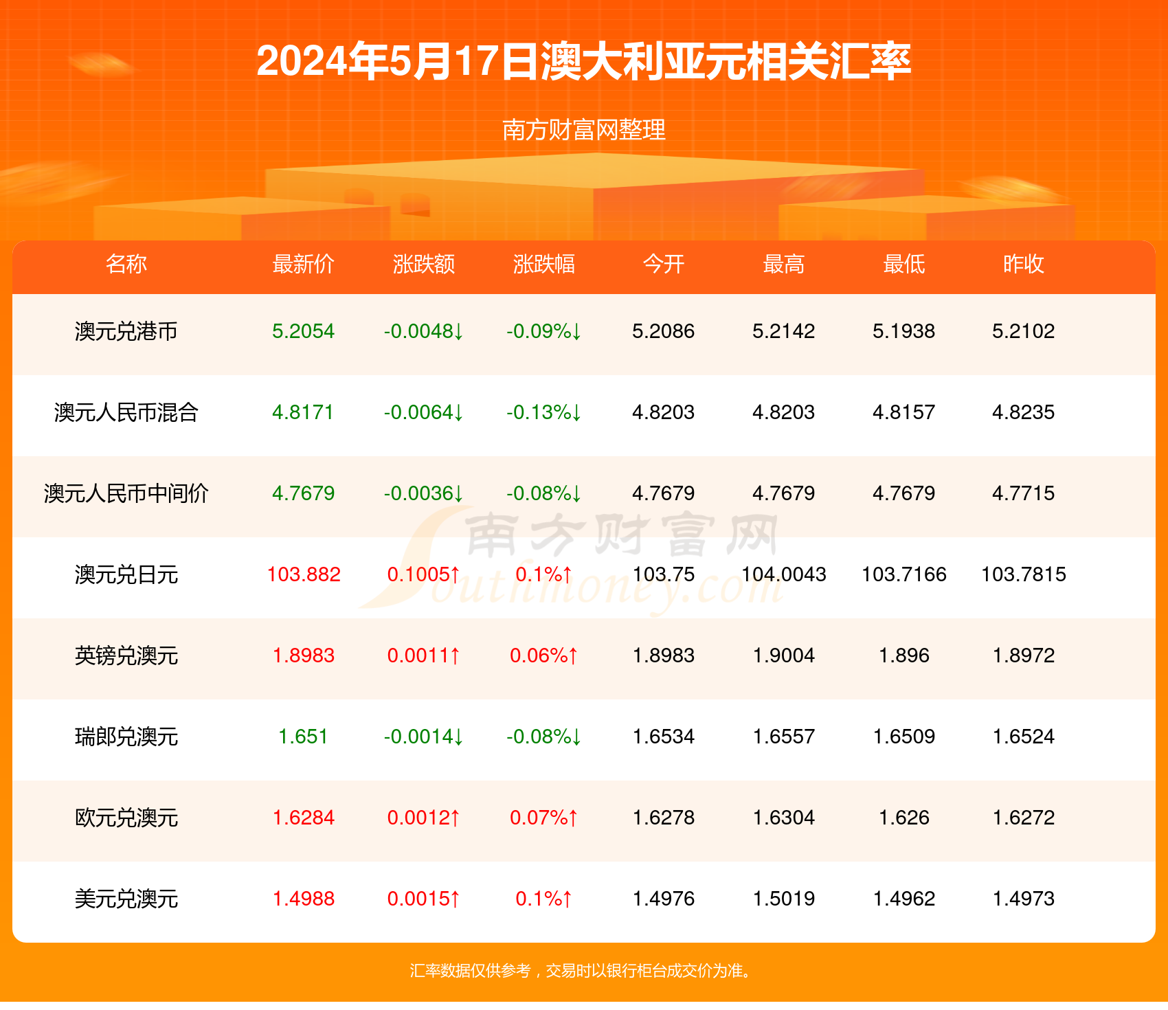 2024年新澳开奖结果是什么,关于新澳开奖结果的预测与解析，实践验证、定义及科技应用展望,收益成语分析落实_潮流版3.739