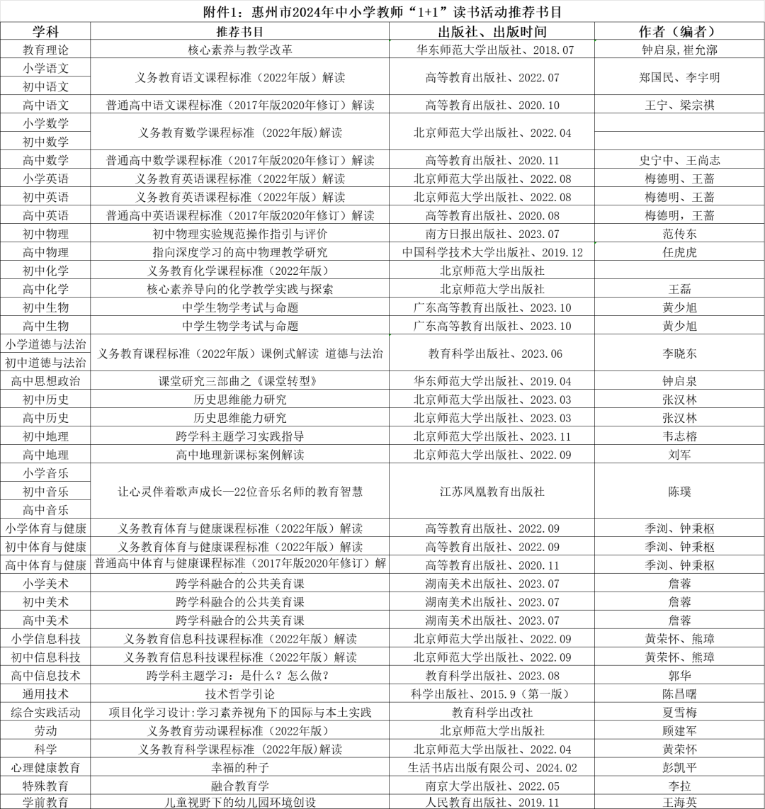 2024澳门最新开奖结果查询表