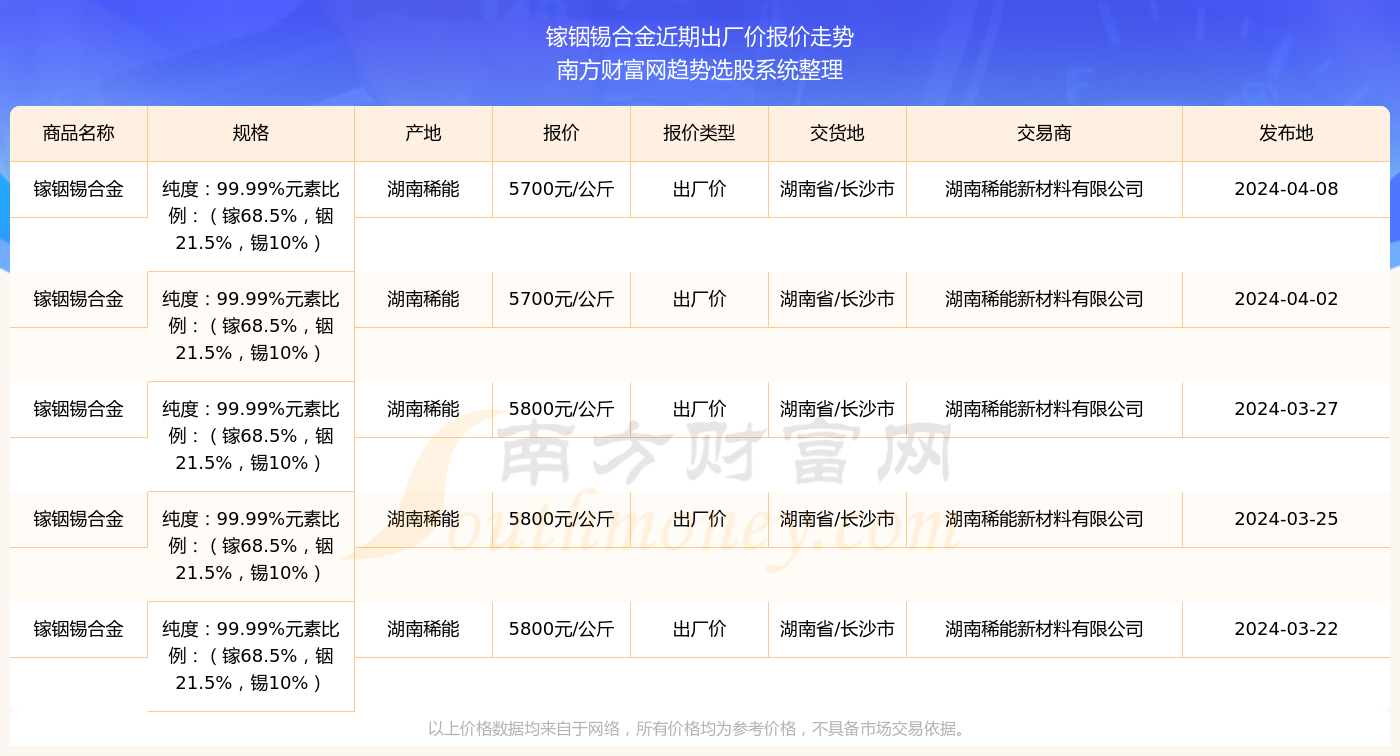 2025年香港历史开奖记录查询结果图,未来香港历史开奖记录查询结果图与数据设计驱动策略在VR技术下的融合展现,适用性方案解析_2D57.74.12