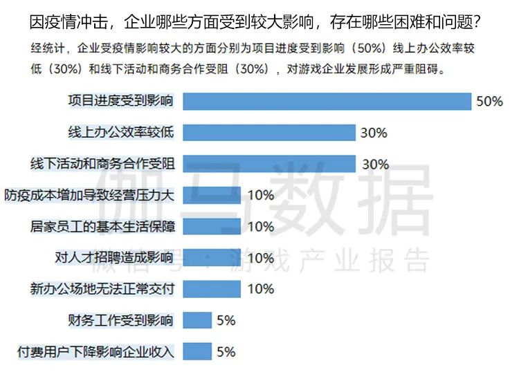 2025年香港每期开奖结果