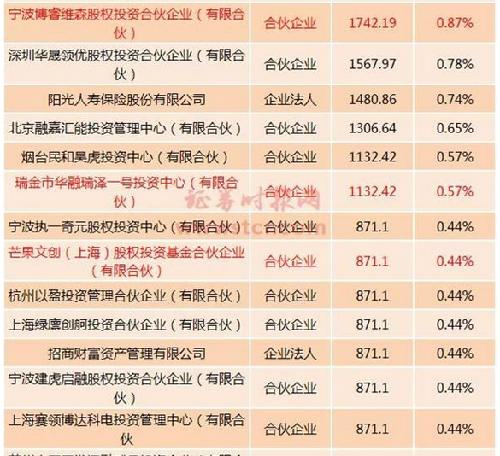 2024澳门六今晚开奖结果出来下载