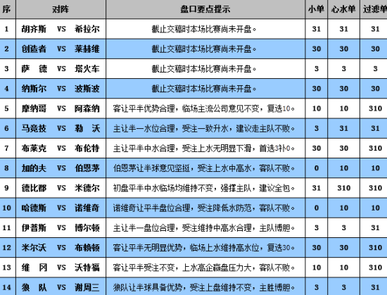 2025澳门六天天彩今晚开奖