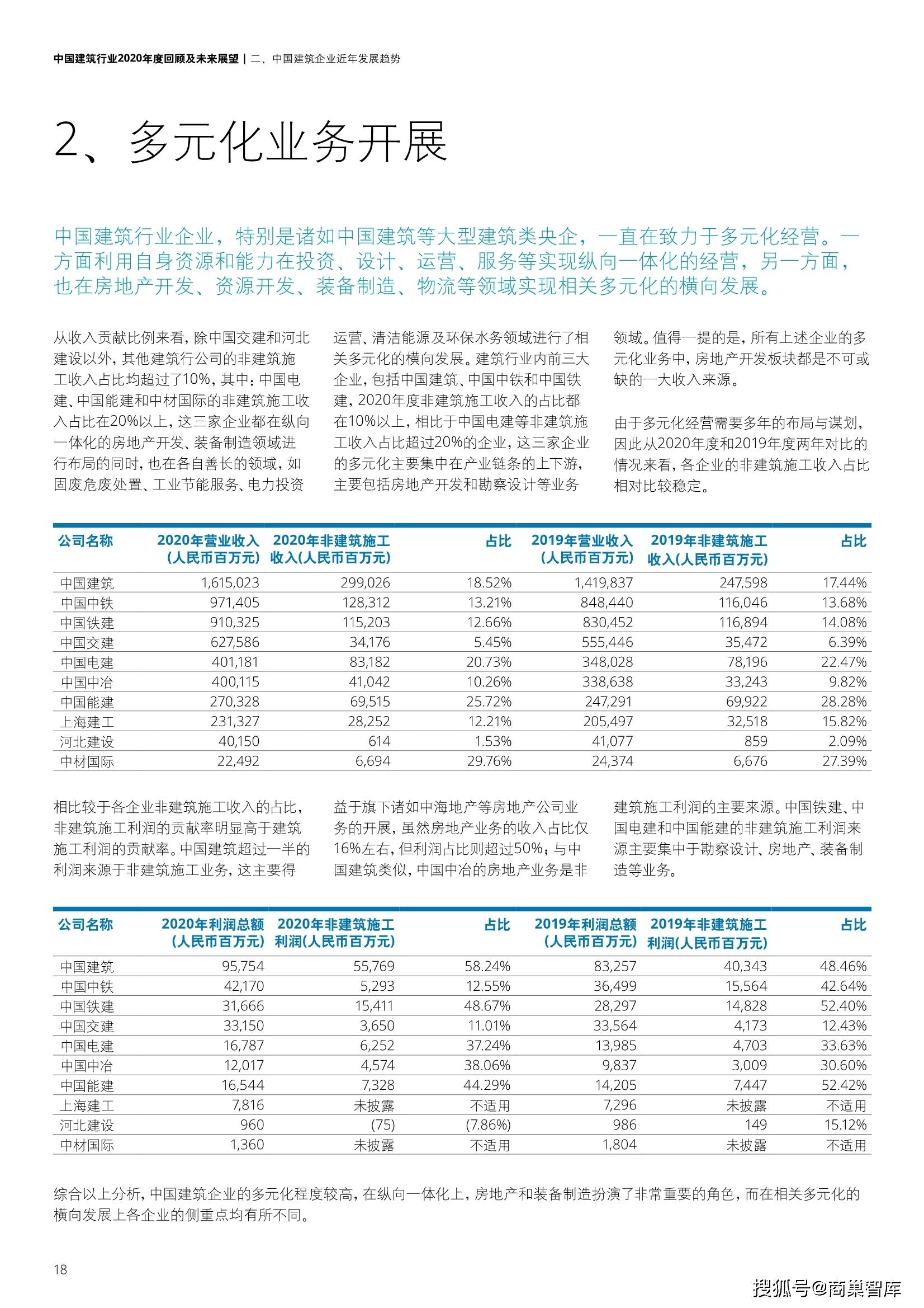 2024年澳门今天开什么,功能性操作方案制定与澳门未来展望，一个充满机遇与挑战的蓝图（非赌博相关）,迅速执行解答计划_Surface17.200