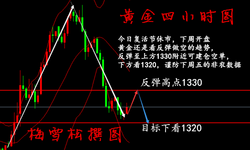 澳门今晚必一肖王中王