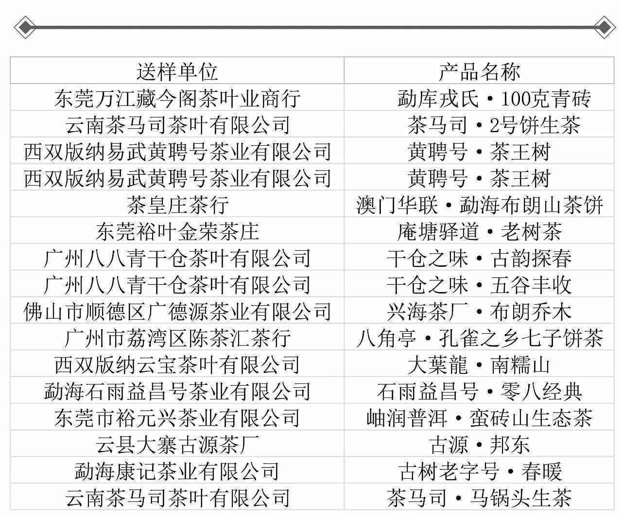 神算子资料大全免费