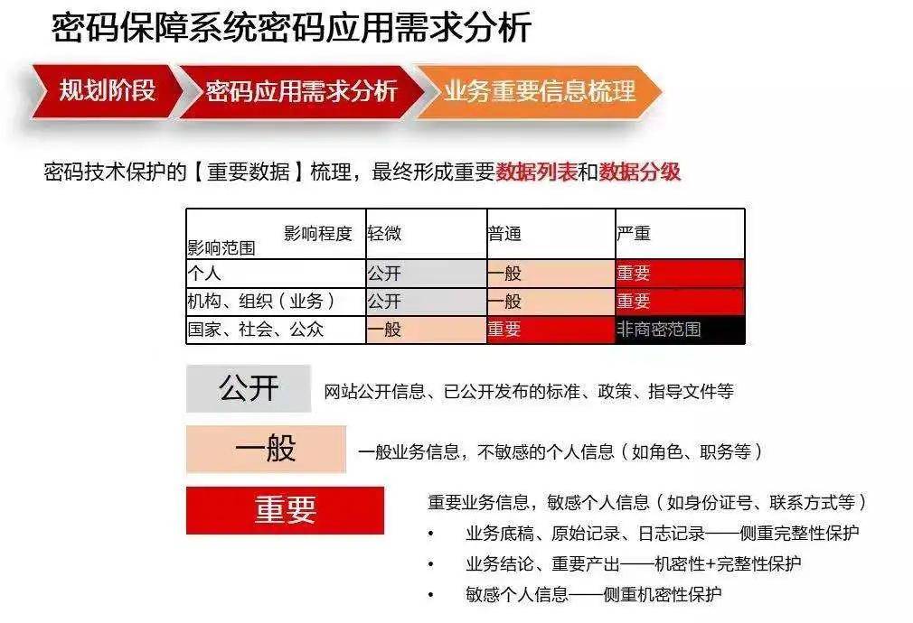 2021年澳门码开奖号码