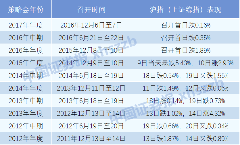 2024管家婆开将结果