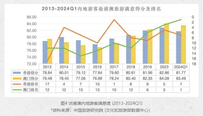 澳门天天好好彩特7736999