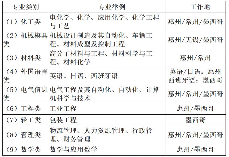 新奥集团是民营企业吗还是国企