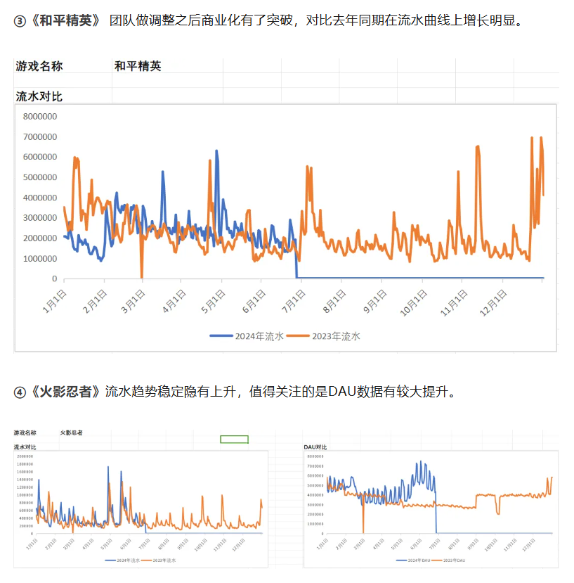 2024澳门特马开奖结果,澳门特马开奖结果预测与静态版时代资料解读（非赌博相关内容）,专业解析评估_精英版39.42.55