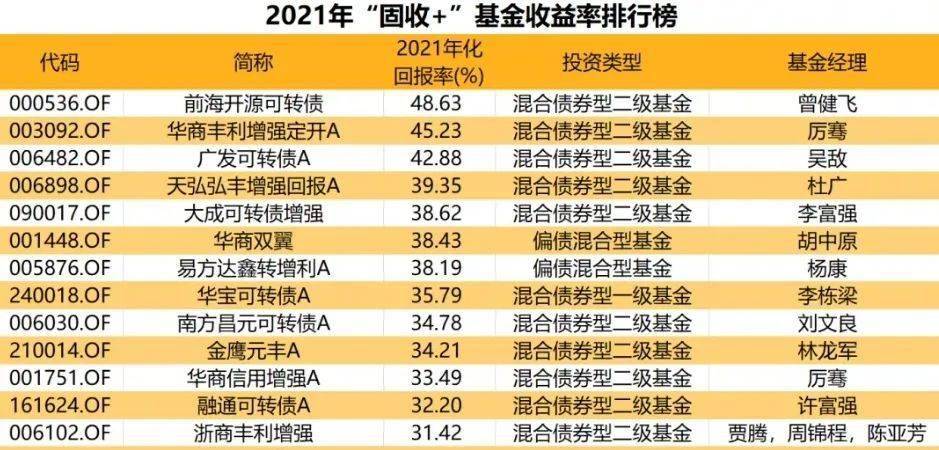 2024年澳门今晚上开什么生肖