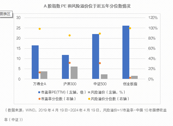 221期澳门开奖结果