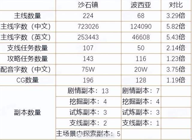 澳门今天开奖号码多少