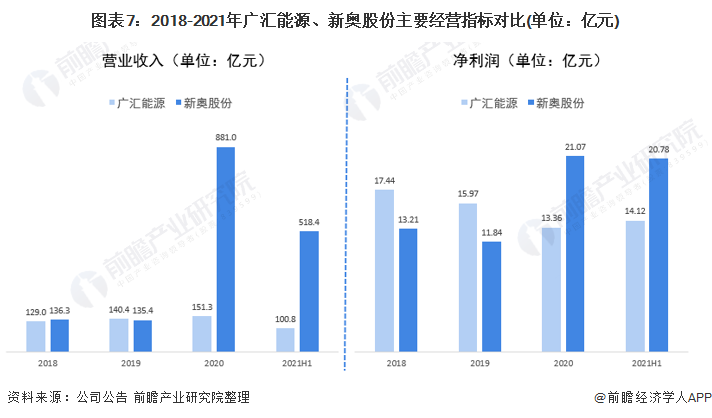 新奥门特免费资料151期