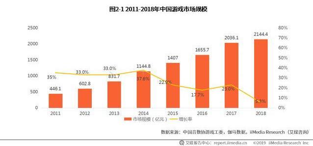 2025年今晚澳门开奖结果出来,澳门未来游戏开奖预测与数据分析，实践验证、解释定义及展望（安卓版研究）,前沿评估解析_1080p28.779