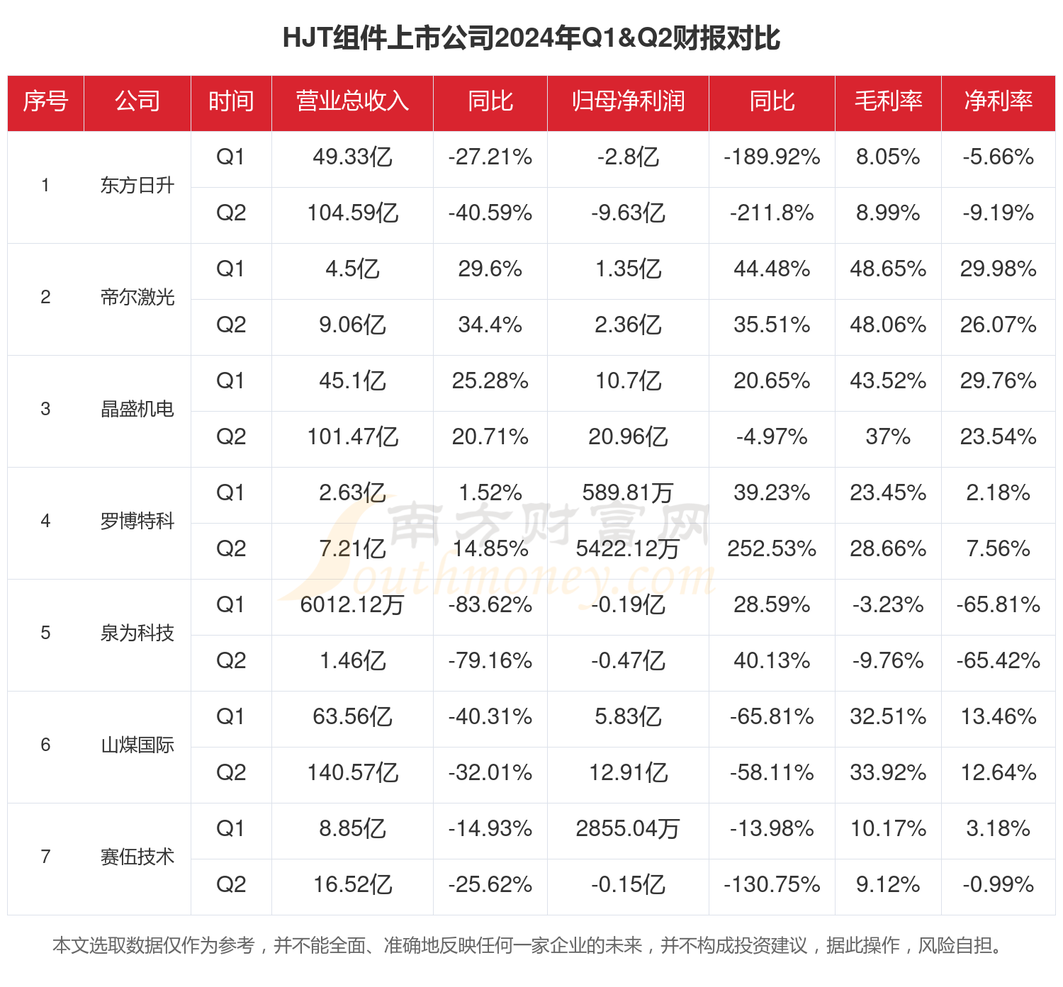 2024新奥历史开奖记录68期