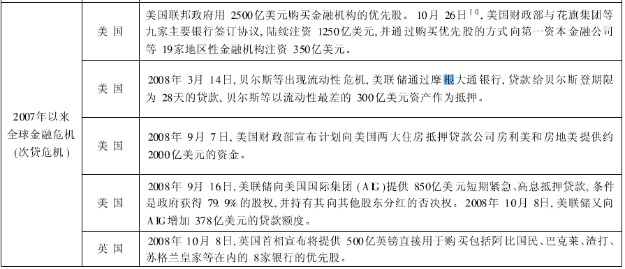 澳门今日闲倩免费资料