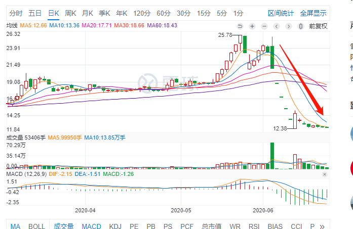 2024年12月19日 第7页