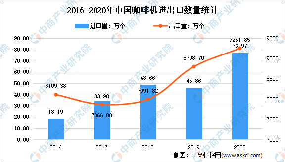 2024年12月 第662页