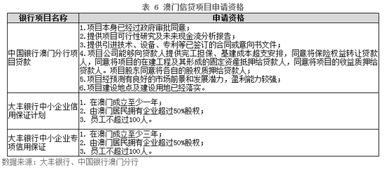 2025澳门免费资料开奖结果