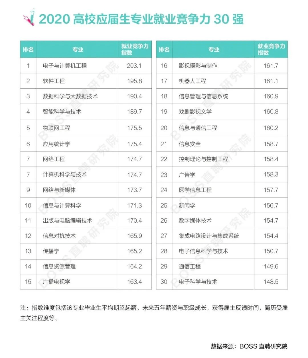 澳门六开奖号码图片大全