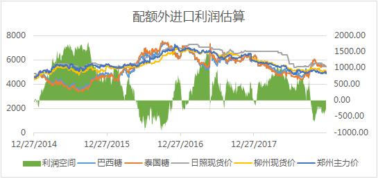 免费内幕资料走势分析尽在大赢