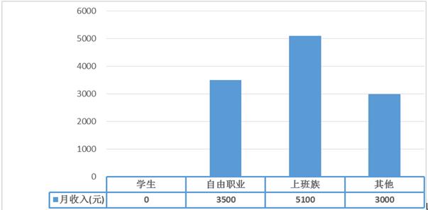 2025年新澳门252期开奖结果,关于未来澳门游戏开奖数据的分析与预测——设计计划的重要性,高速方案规划_领航款48.13.17