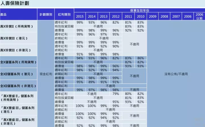 香港澳门一码100%准确