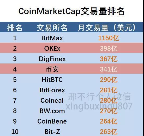 4949免费资料 开奖结果